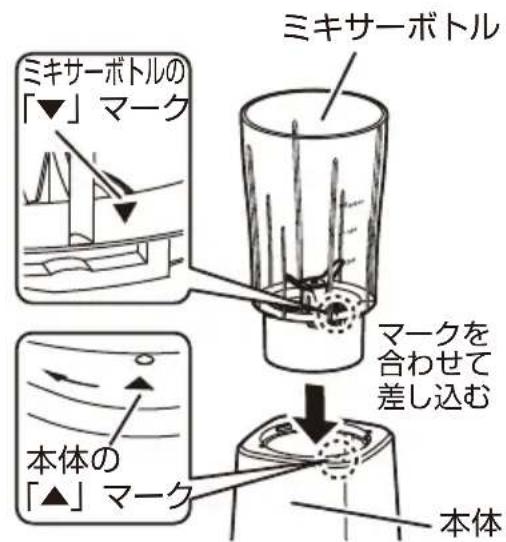Yamazen YMH-400 - ■ ミキサーボトルを本体に取り付ける - 2