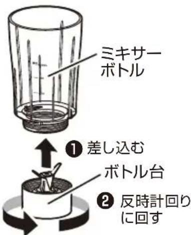 Yamazen YMH-400 - ■ 取り付けかた - 1