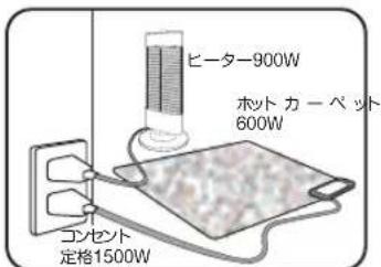 Yamazen DC-SW093 - コンセントについて - 1