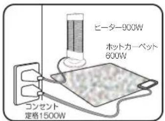 Yamazen DC-W092 - コンセントについて - 1
