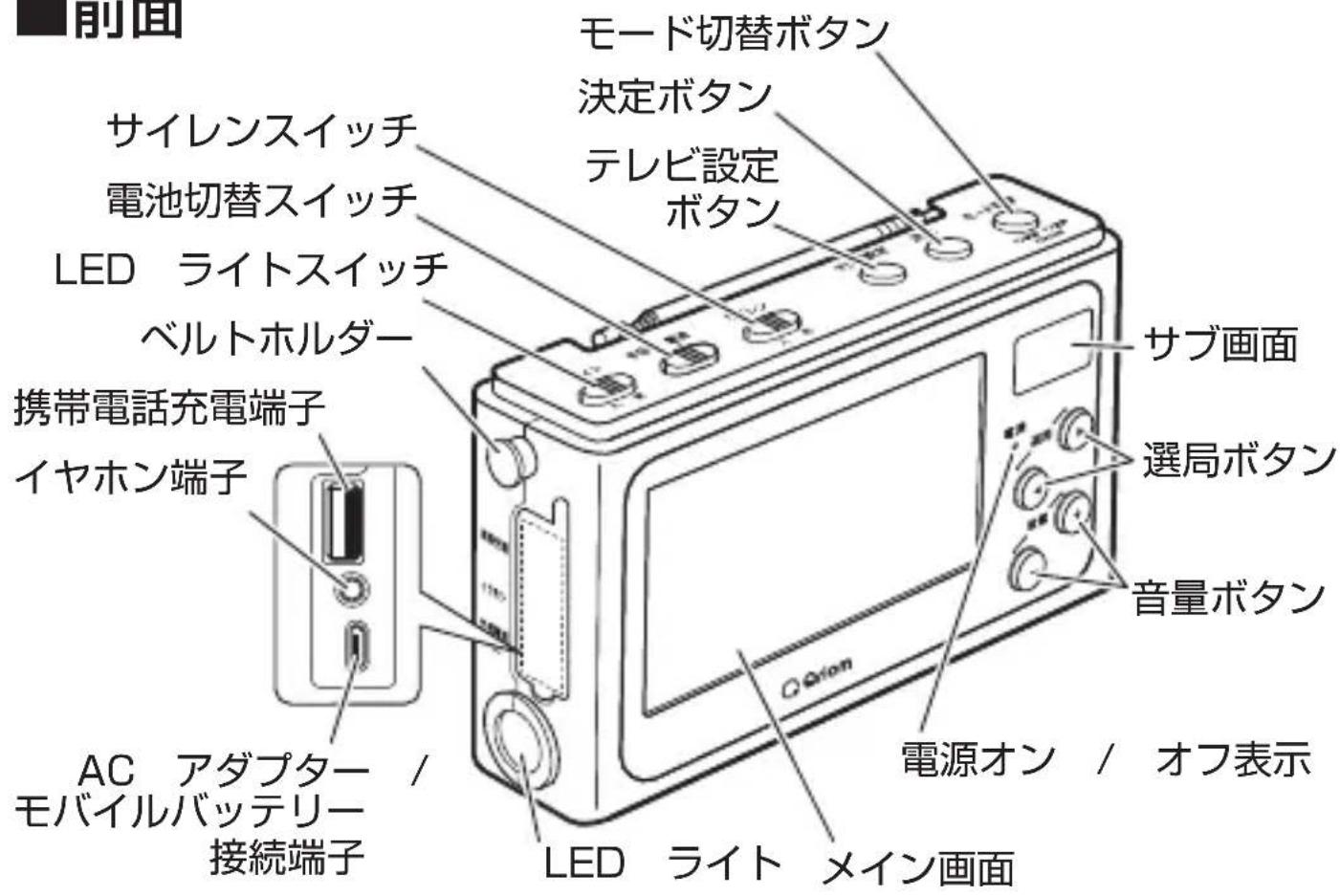Yamazen JYTM-RTV430 - ■前面 - 1