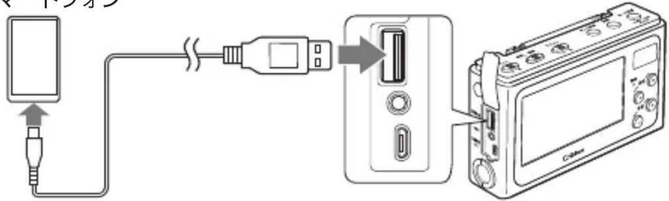 Yamazen JYTM-RTV430 - 付属 USB ケーブルの microBプラグをスマートフォンに接ます。 - 1