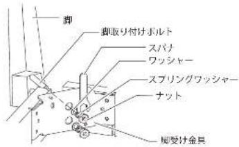 Yamazen GDK-H8050 - 注意 - 1