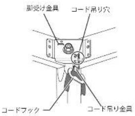 Yamazen GAH-F105602 - 継ぎ脚を保管する。 - 1