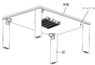 Yamazen GRFK-8060 - 各部のなまえ - 1