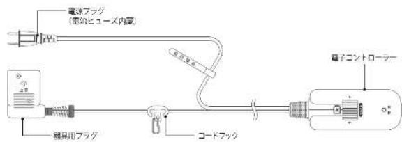 Yamazen YHF-HDN604 - 稲 29cm 股付けネジ間隔 20cm の場合 - 4