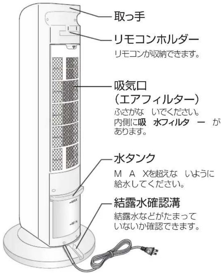 Yamazen FCR-F452 - 注意 - 1
