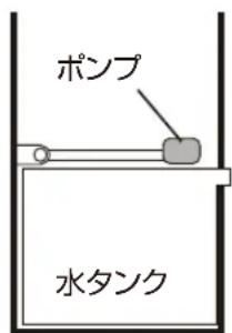 Yamazen FCR-F452 - ポンプについて - 2