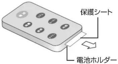 Yamazen FCR-F452 - リモコンの使いかた - 1