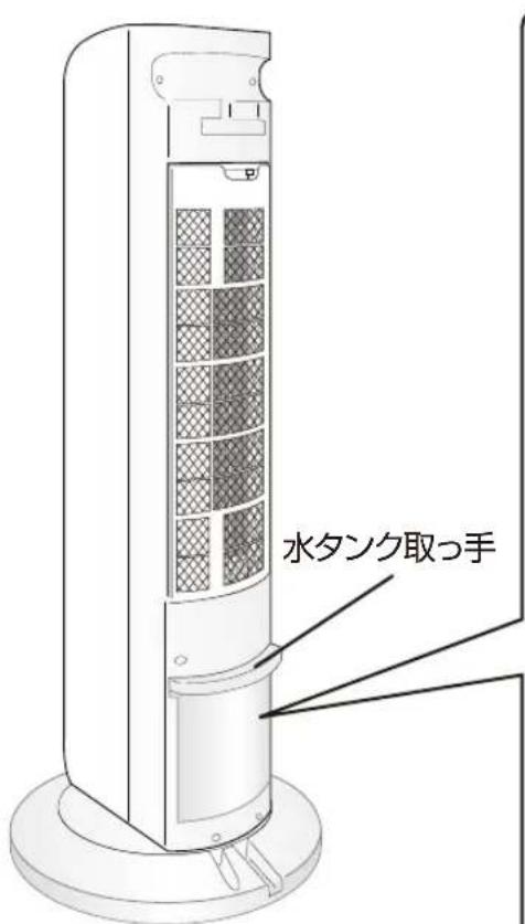 Yamazen FCR-F452 - 水の入れかた(必ず電源を切ってください。) - 1