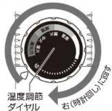 Yamazen YGMD-WX130 - 予熱する - 1