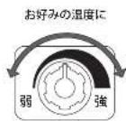 Yamazen GMK-F1202H - ご使用の順序 - 3