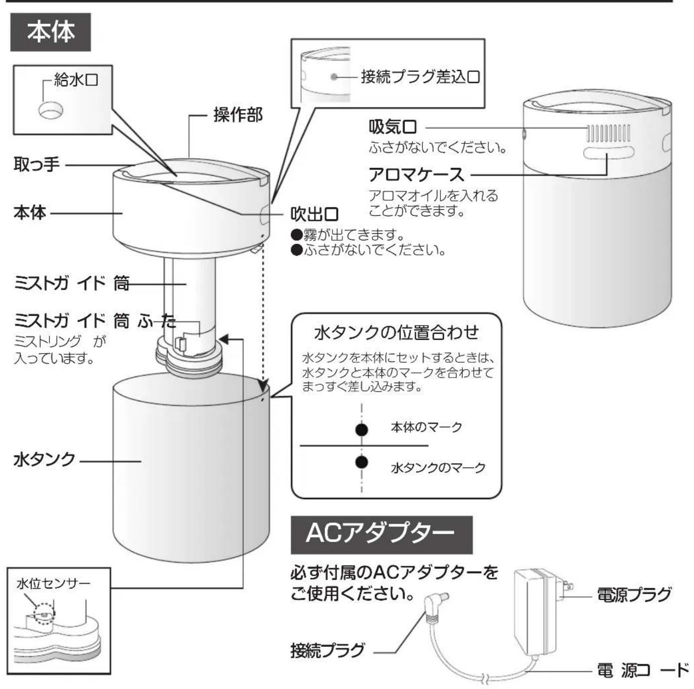 Yamazen MZ-P35 - 各部の名称 - 1