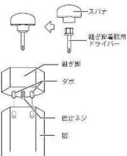 Yamazen WG-805H - 継ぎ脚を保管する。 - 1