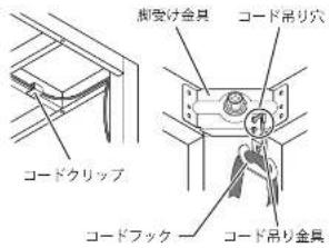 Yamazen WG-805H - ふとんを掛け、天板を置く。 - 1
