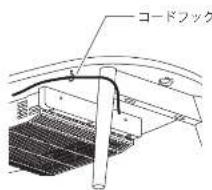 Yamazen GFT-90602 - ご使用の準備 - 2