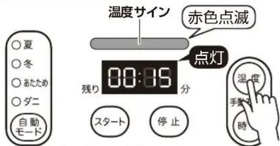 Yamazen ZFE-W800 - 手動モードで運転する - 1