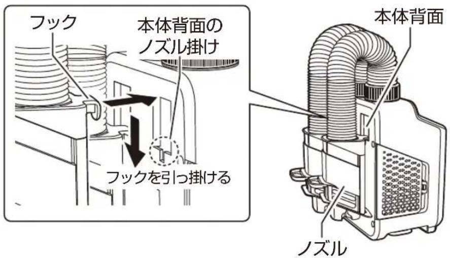 Yamazen ZFE-W800 - 使用後は - 2