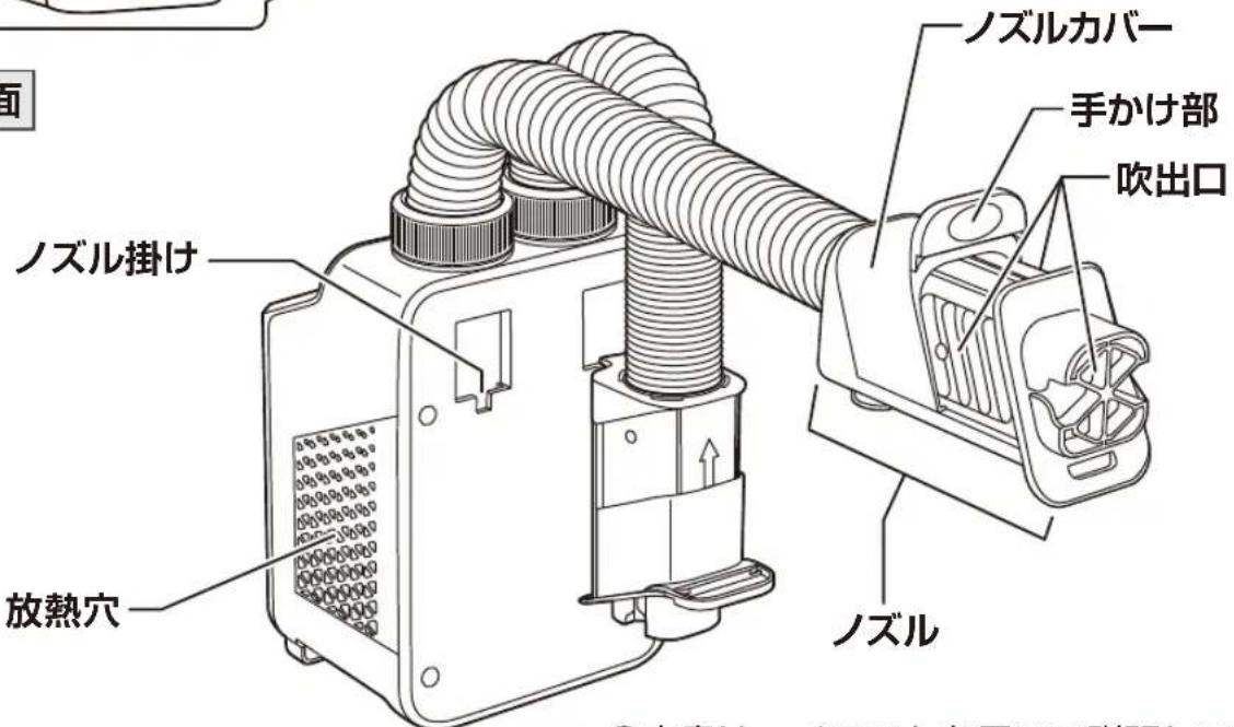 Yamazen ZFE-W800 - 背面 - 2