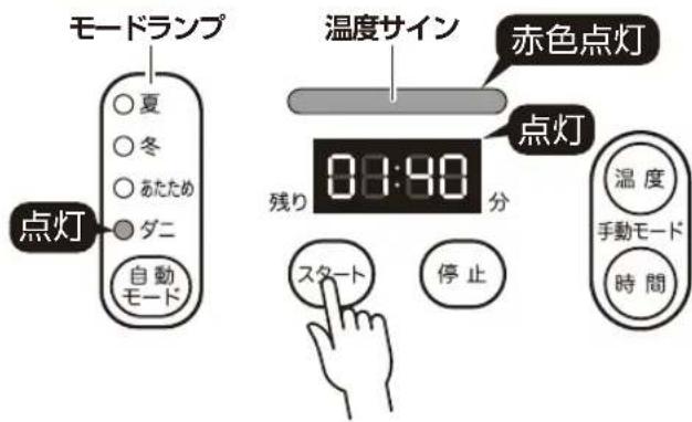 Yamazen ZFE-W800 - 運転する - 1