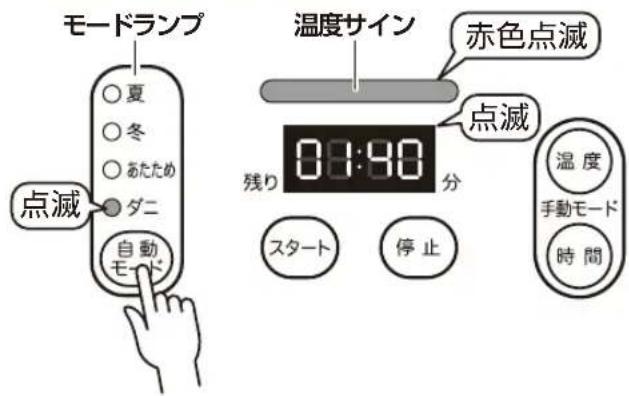 Yamazen ZFE-W800 - モードを設定する - 1