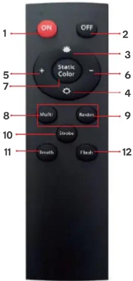 Kogan KASMFSTN15A - Pair the Remote Controller Before Use - 6