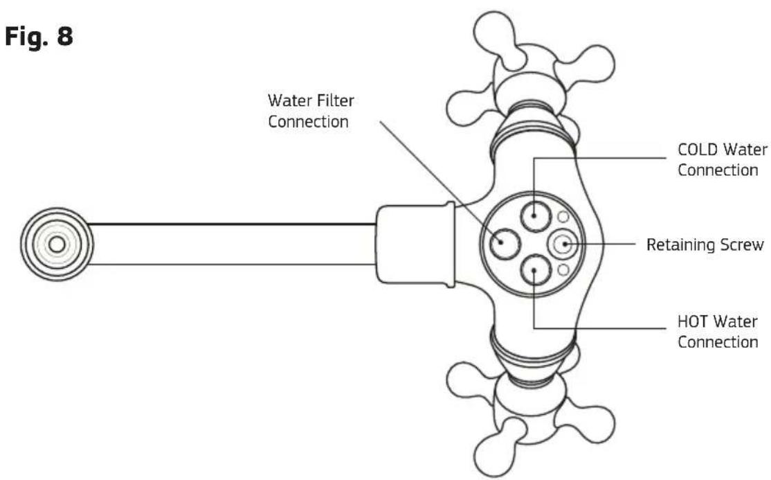Puretec Z1-BL2 - Water Connection Patterns - 2