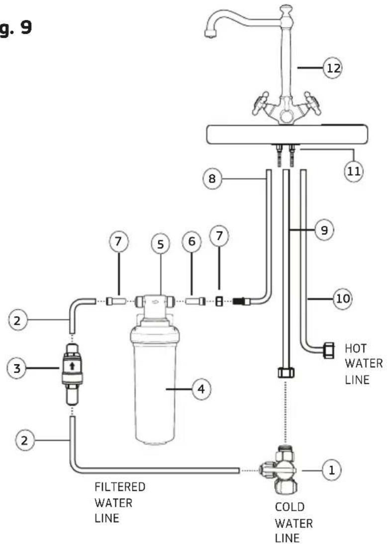Puretec Z1-BL2 - Mixer Tap & System Assembly - 1
