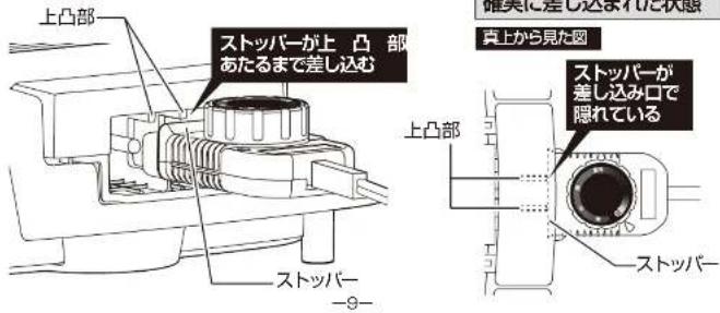 Yamazen YGMB-X120 - ■ コントローラーを差し込むときの注意 - 1