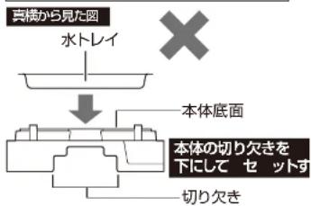 Yamazen YGMB-X120 - ■ 水トレイをセットするときの注意 - 2