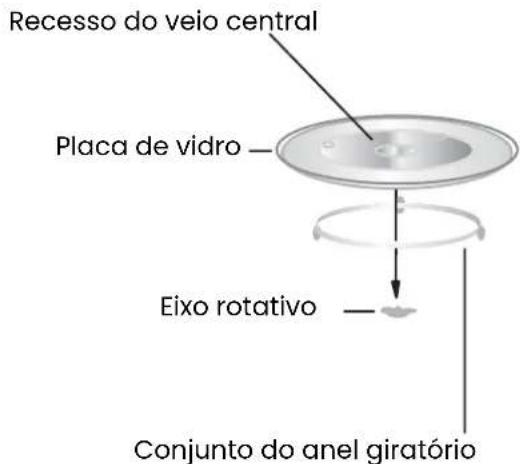 Infiniton MW-GS2090 - Instalação do gira-discos - 1