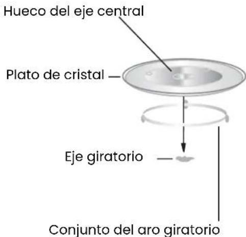 Infiniton MW-GS2090 - Instalación del plato giratorio - 1