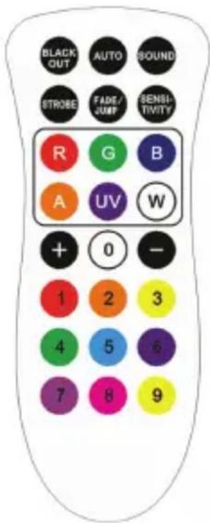Audibax Irwin 60 - CÓMO CONTROLAR LA LÁMPARA - 1