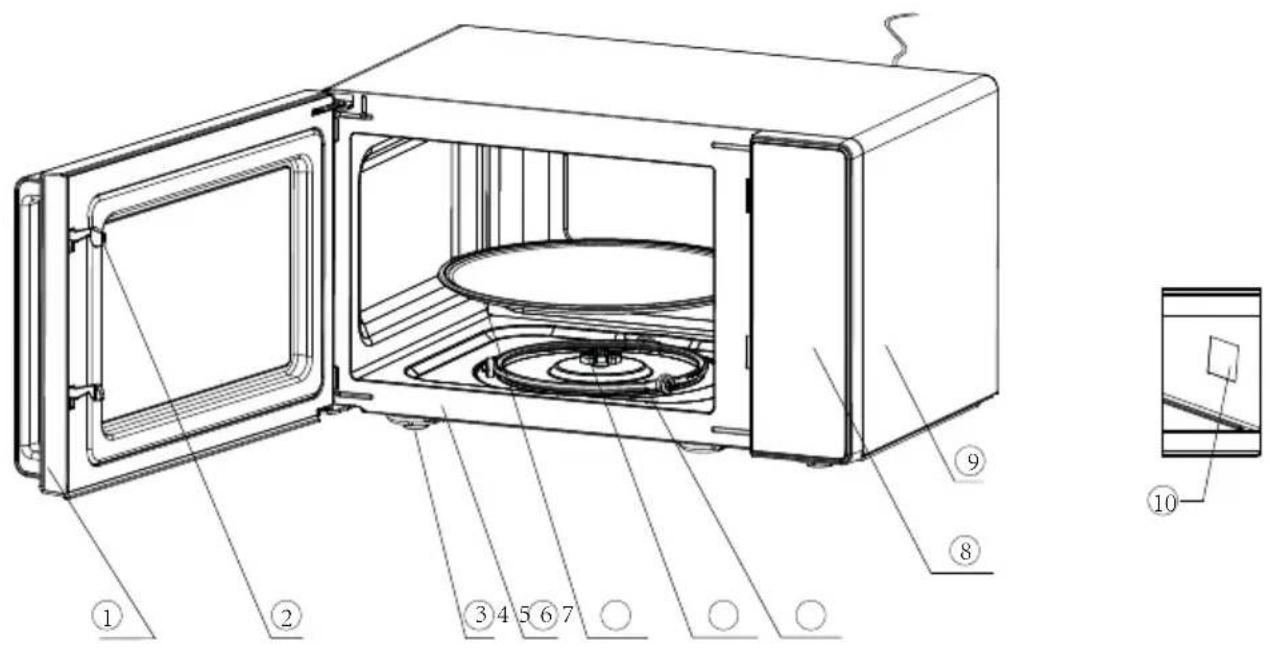 Cookology RETDD20BB - Turntable / Rotation ring / Rotation axis: - 1