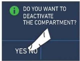 DO YOU WANT TO DEACTIVATE THE COMPARTMENT? YES NO