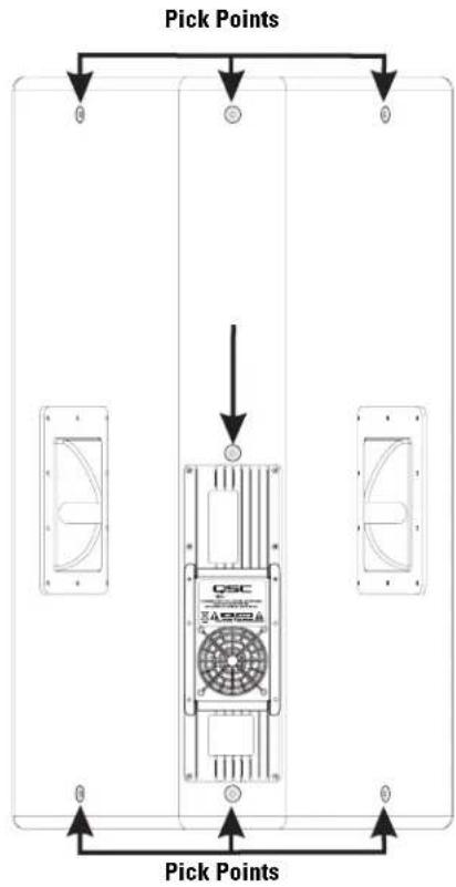 QSC MD-FP122-94r - Location of Pick Points - 2