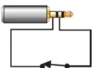 QSC SRA3622 - Remote Trigger - 8