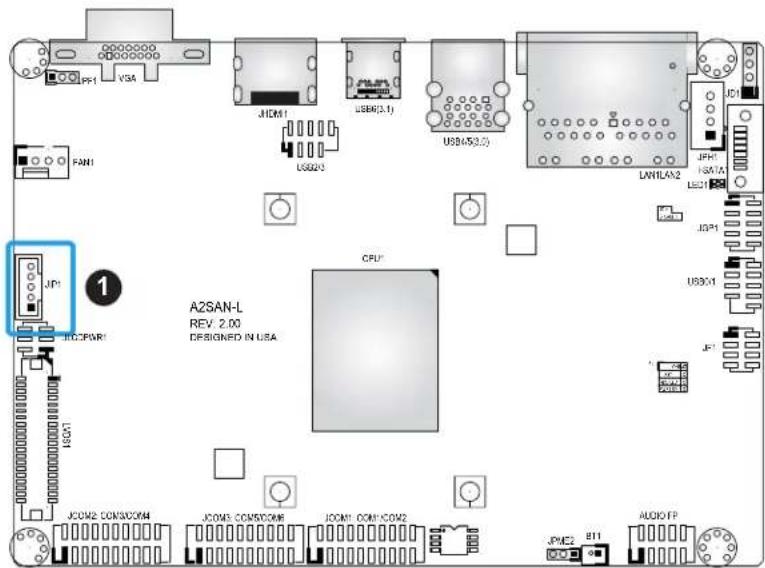 Supermicro A2SAN-H-WOHS - LVDS Inverter Backlight Power - 1