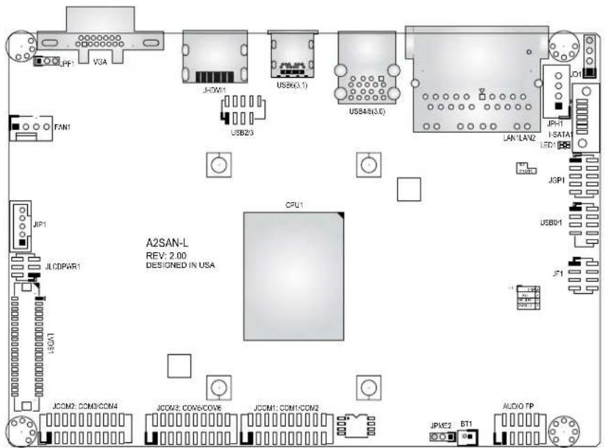 Supermicro A2SAN-H-WOHS - Important Links - 10