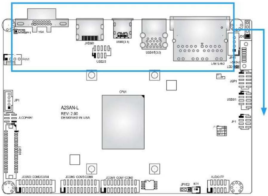 Supermicro A2SAN-H-WOHS - Rear I/O Ports - 1