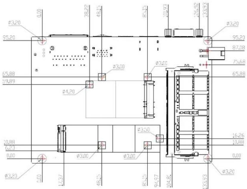 Supermicro A2SAN-H-WOHS - Important Links - 5