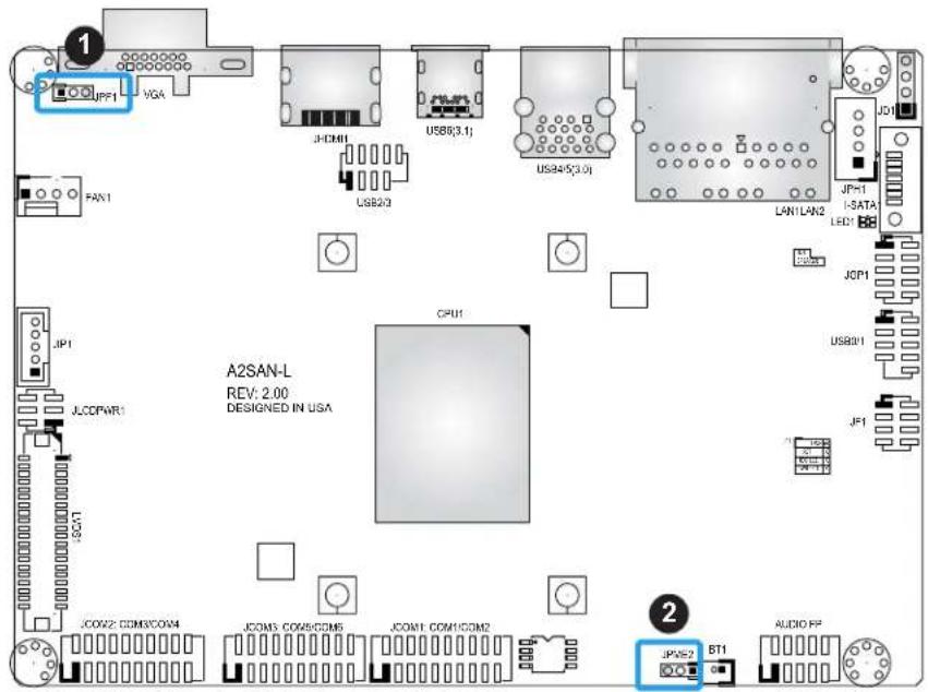 Supermicro A2SAN-H-WOHS - Manufacturing Mode Select - 1