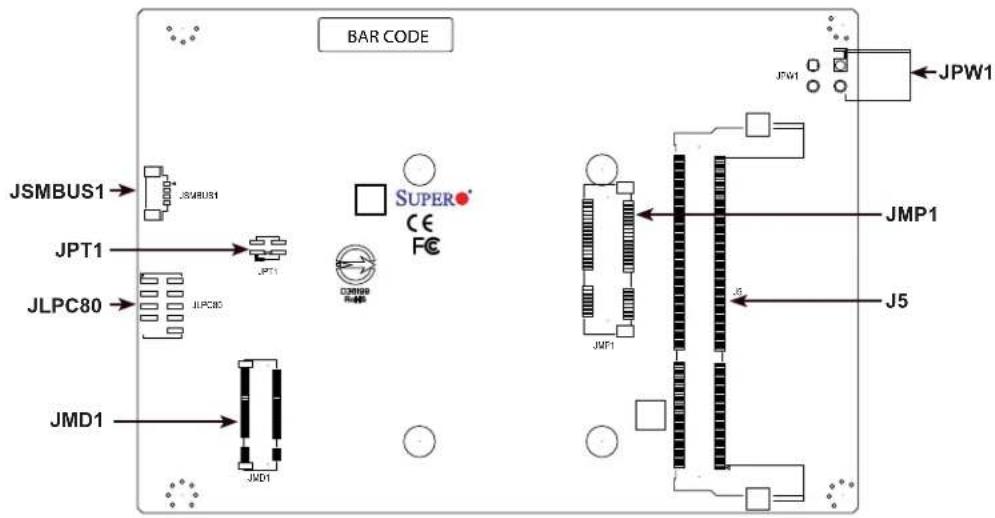 Supermicro A2SAN-H-WOHS - Important Links - 14