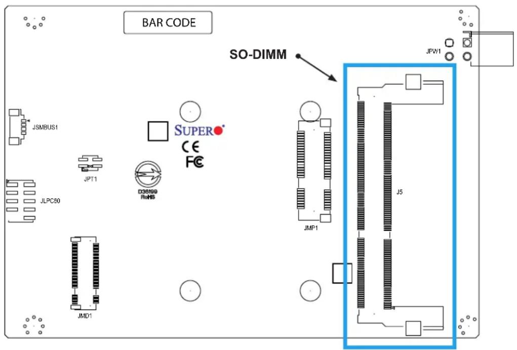 Supermicro A2SAN-H-WOHS - Memory Support - 1