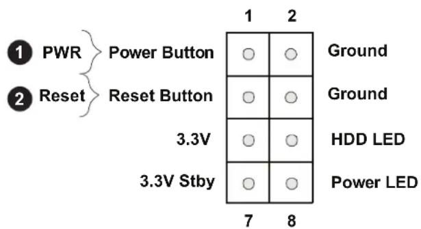 Supermicro A2SAN-H-WOHS - Reset Button - 1
