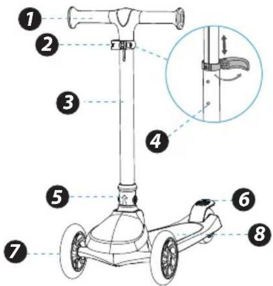 SereneLife SLKSC15BL - Lock the Wheel: - 1