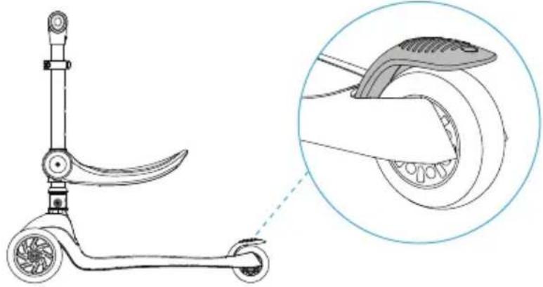 SereneLife SLKSC21PN - Scooter Brakes - 1