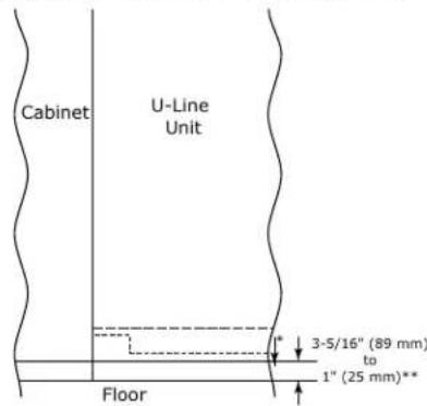 U-Line UHRE524-IS81A - Panel Preparation - 3