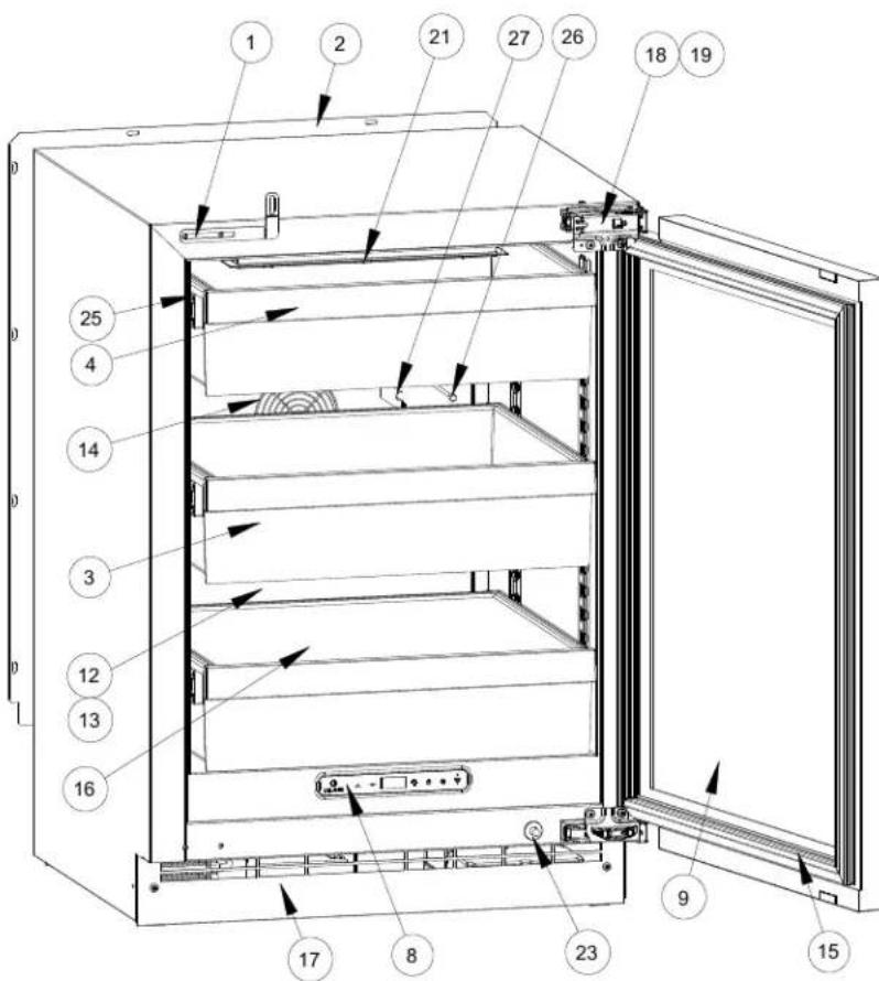 U-Line UHRE524-IS81A - USER GUIDE - 1