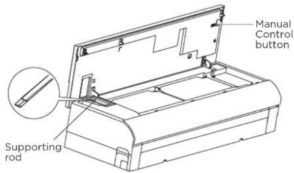 MIDEA MFCA26VA-W - To operate your unit manually: - 1